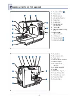 Предварительный просмотр 6 страницы Silver 9300E Owner'S Manual