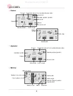 Предварительный просмотр 9 страницы Silver Viscount 9500e Instruction Manual