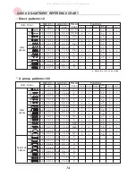 Preview for 79 page of Silver Viscount 9500e Instruction Manual