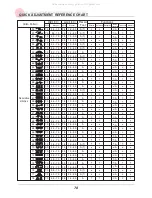 Preview for 83 page of Silver Viscount 9500e Instruction Manual