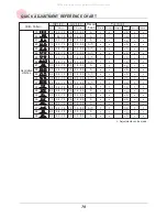 Preview for 84 page of Silver Viscount 9500e Instruction Manual