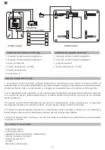 Preview for 14 page of SilverCloud House 715 User Manual