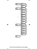 Preview for 67 page of Silvercrest 10-in-1 Remote Control Operating Manual