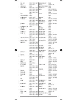 Preview for 89 page of Silvercrest 10-in-1 Remote Control Operating Manual