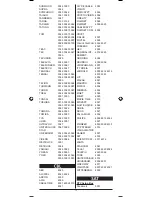 Preview for 100 page of Silvercrest 10-in-1 Remote Control Operating Manual