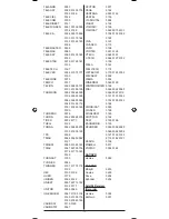 Preview for 106 page of Silvercrest 10-in-1 Remote Control Operating Manual