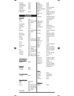 Preview for 108 page of Silvercrest 10-in-1 Remote Control Operating Manual