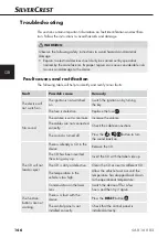 Preview for 150 page of Silvercrest 101293 Operating Instructions Manual