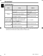 Preview for 11 page of Silvercrest 102694 Operating Instructions Manual