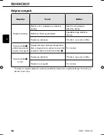 Preview for 41 page of Silvercrest 102694 Operating Instructions Manual