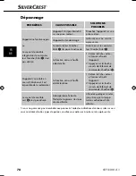 Preview for 81 page of Silvercrest 102781 Operating Instructions Manual