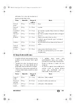 Preview for 35 page of Silvercrest 102978 Operating Instructions Manual