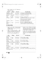 Preview for 90 page of Silvercrest 102978 Operating Instructions Manual