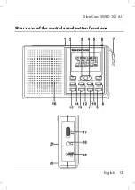 Preview for 15 page of Silvercrest 103108 User Manual And Service Information