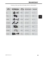 Предварительный просмотр 68 страницы Silvercrest 103997 Operating Instructions Manual