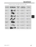 Предварительный просмотр 86 страницы Silvercrest 103997 Operating Instructions Manual