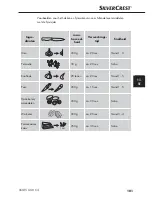 Предварительный просмотр 104 страницы Silvercrest 103997 Operating Instructions Manual