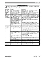 Preview for 13 page of Silvercrest 106103 Operating Instructions Manual