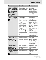 Preview for 55 page of Silvercrest 106635 Operating Instructions Manual