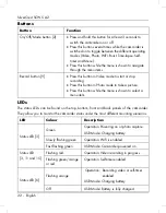 Preview for 24 page of Silvercrest 113944 User Manual And Service Information