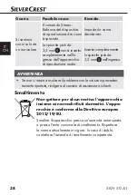 Preview for 41 page of Silvercrest 270829 Operating Instructions Manual