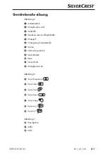 Preview for 7 page of Silvercrest 271293 Operating Instructions Manual