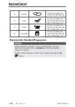 Preview for 16 page of Silvercrest 271293 Operating Instructions Manual