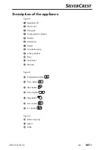 Preview for 211 page of Silvercrest 271293 Operating Instructions Manual