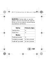 Предварительный просмотр 103 страницы Silvercrest 271712 Operating Instructions Manual