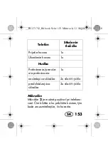 Предварительный просмотр 155 страницы Silvercrest 271712 Operating Instructions Manual