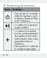 Preview for 60 page of Silvercrest 271901 Operation And Safety Notes