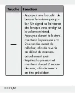 Preview for 100 page of Silvercrest 271901 Operation And Safety Notes