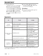 Preview for 31 page of Silvercrest 273092 Operating Instructions Manual