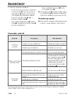 Preview for 41 page of Silvercrest 273092 Operating Instructions Manual