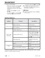 Preview for 51 page of Silvercrest 273092 Operating Instructions Manual