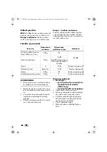 Preview for 68 page of Silvercrest 273409 Operating Instructions Manual