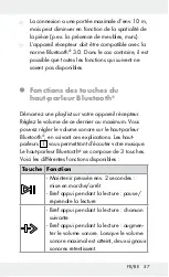 Preview for 57 page of Silvercrest 273510 Operation And Safety Notes