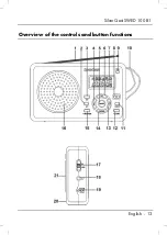 Предварительный просмотр 15 страницы Silvercrest 274010 User Manual And Service Information