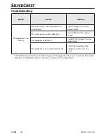 Preview for 21 page of Silvercrest 274136 Operating Instructions Manual