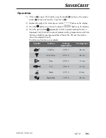 Preview for 19 page of Silvercrest 274455 Operating Instructions Manual