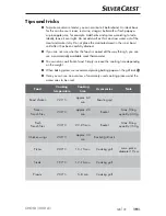 Preview for 23 page of Silvercrest 274455 Operating Instructions Manual