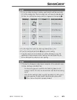 Preview for 30 page of Silvercrest 275170 Operating Instructions Manual