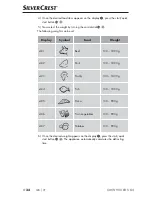 Preview for 35 page of Silvercrest 275170 Operating Instructions Manual