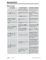 Preview for 85 page of Silvercrest 275170 Operating Instructions Manual