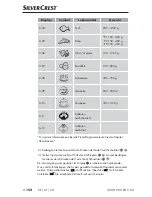 Preview for 155 page of Silvercrest 275170 Operating Instructions Manual