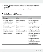 Предварительный просмотр 67 страницы Silvercrest 276646 Operation And Safety Notes Translation Of Original Operating Instructions