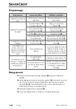 Предварительный просмотр 59 страницы Silvercrest 276981 Operating Instructions Manual