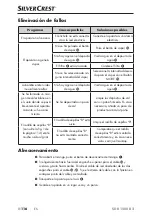 Предварительный просмотр 119 страницы Silvercrest 276981 Operating Instructions Manual