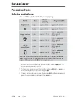 Предварительный просмотр 17 страницы Silvercrest 277727 Operating Instructions Manual