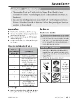 Предварительный просмотр 48 страницы Silvercrest 278962 Operating Instructions Manual